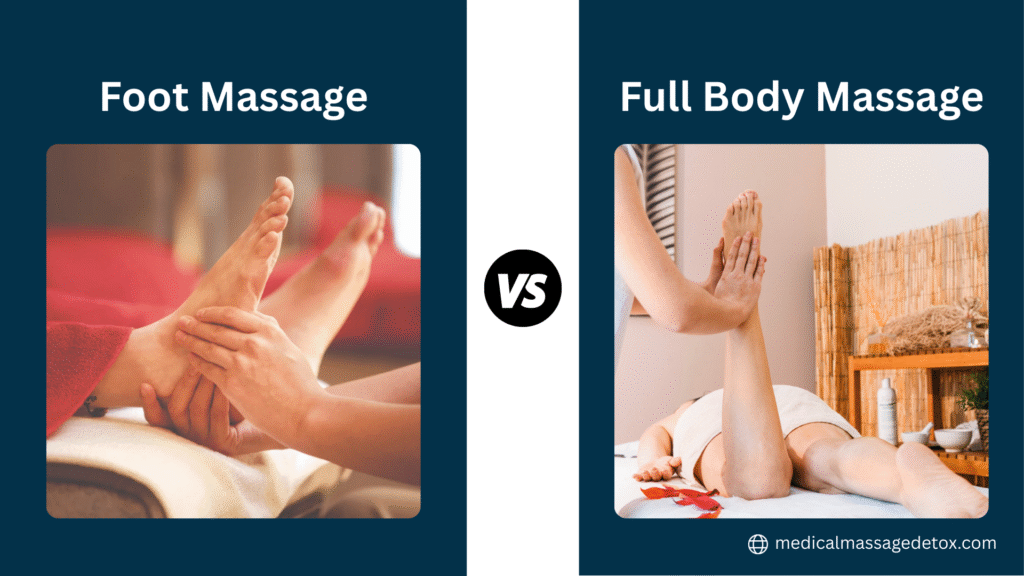 Foot Massage - Full-Body Massage